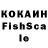 ГАШИШ гарик Aakansha Kedia